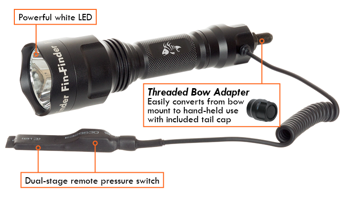 OMP Fin-Finder Splashlight Bowfishing Light System – Lancaster